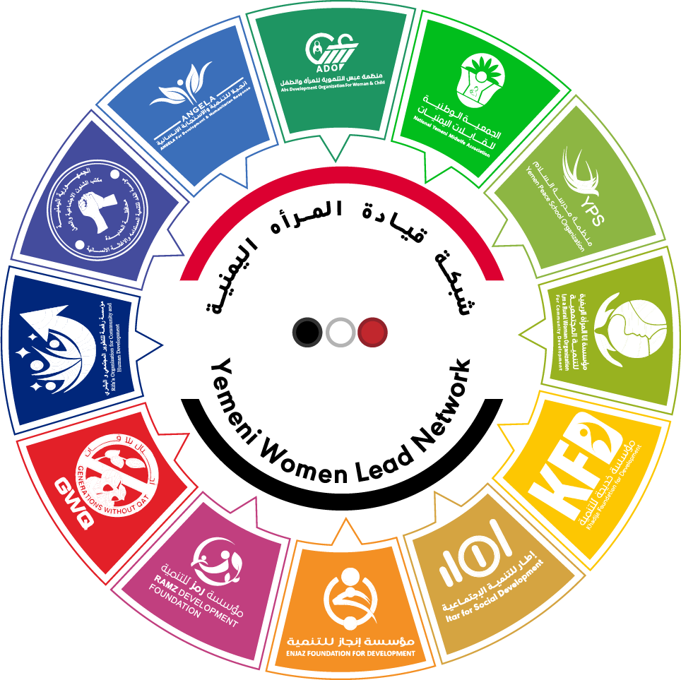 عضوية المؤسسة الاجتماعية الحديثة الى شبكة قيادة للمنظمات النسائية اليمنية